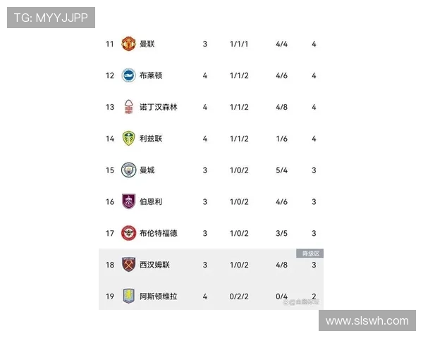 诺丁汉森林足球俱乐部引援动作频繁 瞄准新赛季目标与战略布局 诺丁汉森林足球俱乐部引援动作频繁 瞄准新赛季目标与战略布局