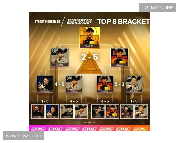 《全球电竞赛事热度持续攀升 新兴战队崭露头角引关注》 《全球电竞赛事热度持续攀升 新兴战队崭露头角引关注》