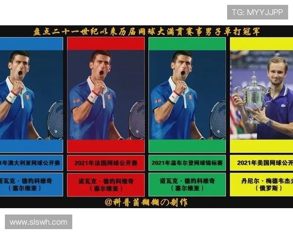 网球四大满贯赛事全解析：历史演变、明星选手与赛场传奇
