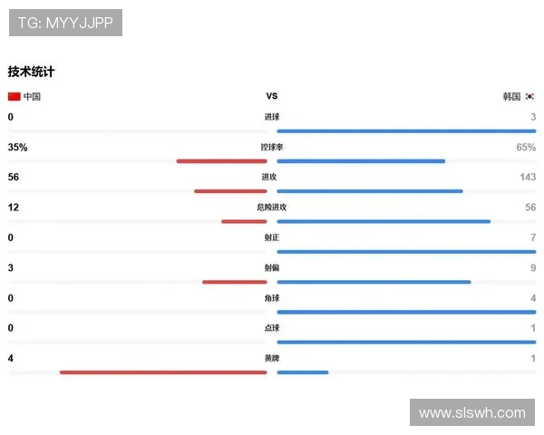 美加墨世界杯国足历史成绩回顾与未来展望分析 美加墨世界杯国足历史成绩回顾与未来展望分析