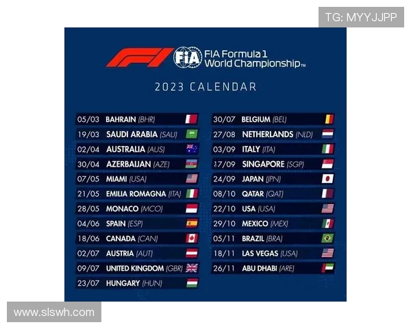 F1赛季新变革引发关注:规则调整与车队竞争格局大洗牌